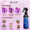 The Lavender Aroma Spray (200ml) releases a sweet and elegant fragrance, crafted from natural ingredients to reduce stress while doubling as a fabric deodorizing spray and fabric perfume, keeping your space fresh and soothing.
