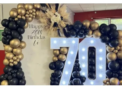 Birthday Celebration Scripts for Mom: 2025 Surprise Ideas