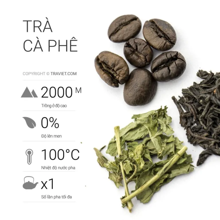 Hộp Quà Tri Ân chắt lọc tinh hoa Trà Việt, là set quà cao cấp với trà, cà phê cùng trà vối và trà hương thảo, phù hợp làm quà tặng khách hàng và quà cho đối tácHộp Quà Tri Ân chắt lọc tinh hoa Trà Việt, là set quà cao cấp với trà, cà phê cùng trà vối và trà hương thảo, phù hợp làm quà tặng khách hàng và quà cho đối tác