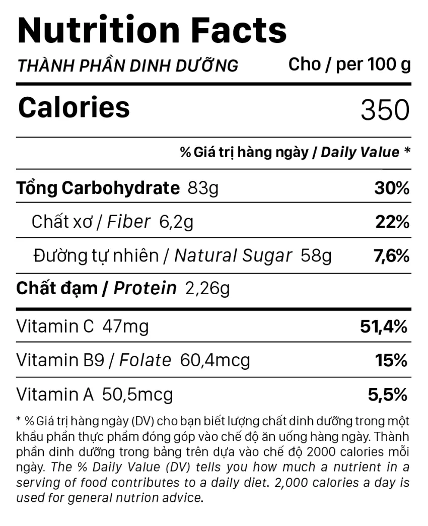 Combo 5 Túi Xoài Sấy Dẻo Tự Nhiên, Đặc Sản Khánh Hòa, Xoài Sấy Dẻo Ít Đường, Trái Cây Sấy, Đặc Sản Việt Nam Làm Quà Du Lịch, Ăn Vặt Lành Mạnh Combo 5 Túi Xoài Sấy Dẻo Tự Nhiên, Đặc Sản Khánh Hòa, Xoài Sấy Dẻo Ít Đường, Trái Cây Sấy, Đặc Sản Việt Nam Làm Quà Du Lịch, Ăn Vặt Lành Mạnh
