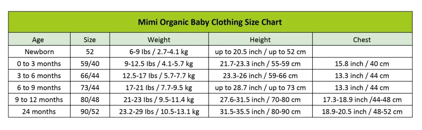 Organic Cotton Baby Bodysuit, Made Of Breathable Cotton Fabric, Safe For Sensitive Baby Skin, Lovely Gift For Babiesorganic cotton baby bodysuit, made of breathable cotton fabric, safe for sensitive baby skin, lovely gift for babies