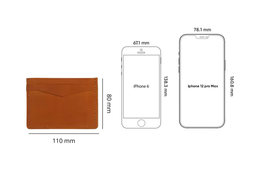 Ví Da Đựng Card Đơn Giản, Ví Thủ Công, Ví Da, Phụ Kiện Da, Ví Da Đa Năng, Quà Tặng Phái Nam, Quà Tặng Cá Nhân Hóa, Quà Tặng Doanh Nghiệp Ví Da Đựng Card Đơn Giản, Ví Thủ Công, Ví Da, Phụ Kiện Da, Ví Da Đa Năng, Quà Tặng Phái Nam, Quà Tặng Cá Nhân Hóa, Quà Tặng Doanh Nghiệp