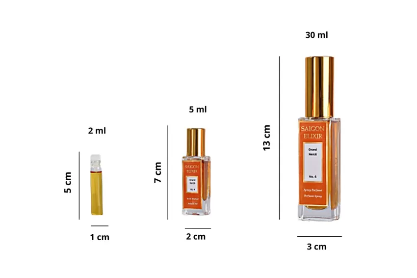 Grand Neroli Perfume