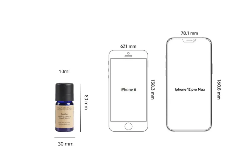 Peppermint Essential Oil