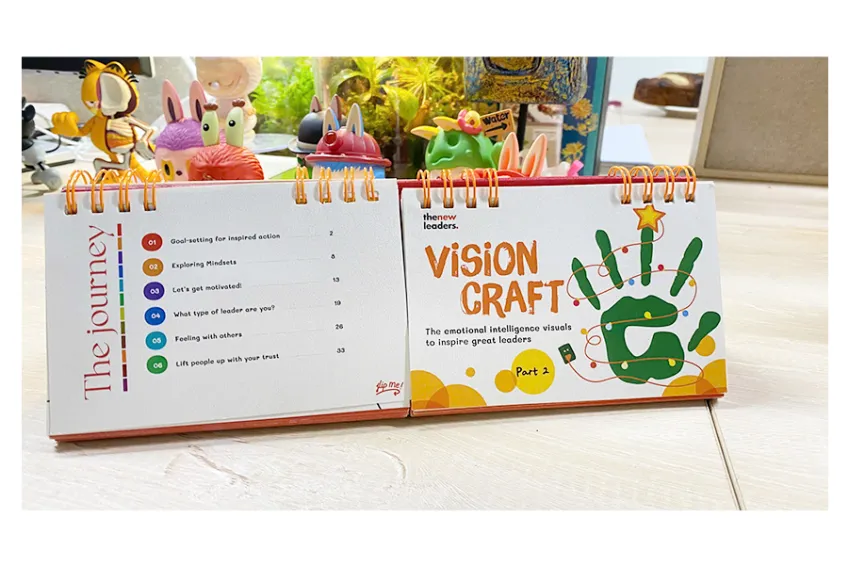 Bộ Thẻ Về Trí Tuệ Cảm Xúc Trong Lãnh Đạo "Vision Craft", 12 Chủ Đề, Thông Điệp Truyền Cảm Hứng, Hình Minh Họa Đẹp Mắt, Quà Tặng Đồng Nghiệp