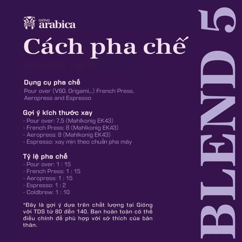 Gióng 5, Cà Phê Arabica Blend Chất Lượng Cao, Cà Phê Rang Xay, Nguyên Liệu Sạch, Cà Phê Chất Lượng Cao, Hương Vị Đậm Đà, Cà Phê Thủ Công