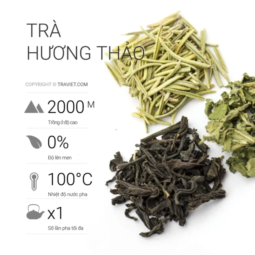 Hộp Quà Tri Ân, Chắt Lọc Tinh Hoa Trà Việt, Set Quà Cao Cấp Với Trà Cà Phê Cùng Trà Vối Và Trà Hương Thảo, Quà Tặng Khách Hàng, Quà Cho Đối Tác